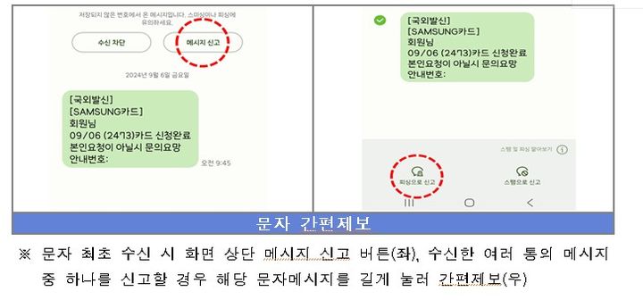 삼성 스마트폰 문자 ‘간편 제보’ 이미지. 이미지=경찰청