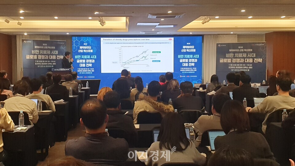 보건복지부와 한국보건산업진흥원이 ‘비만 치료제 시대: 글로벌 경쟁과 대응 전략’을 주제로 제약바이오 산업 혁신 포럼을 개최했다. 사진=이지경제