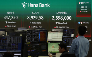 코스피, 뉴욕증시 약세에도 사상 최고치...장중 8900선 돌파 - 뉴스 썸네일 이미지