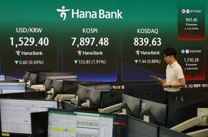 코스피, 외국인·기관 매도에 7800선 후퇴...한화오션 20% 급락 - 뉴스 썸네일 이미지
